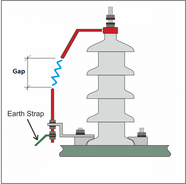 Transformer Arching Horn transformer arching horn